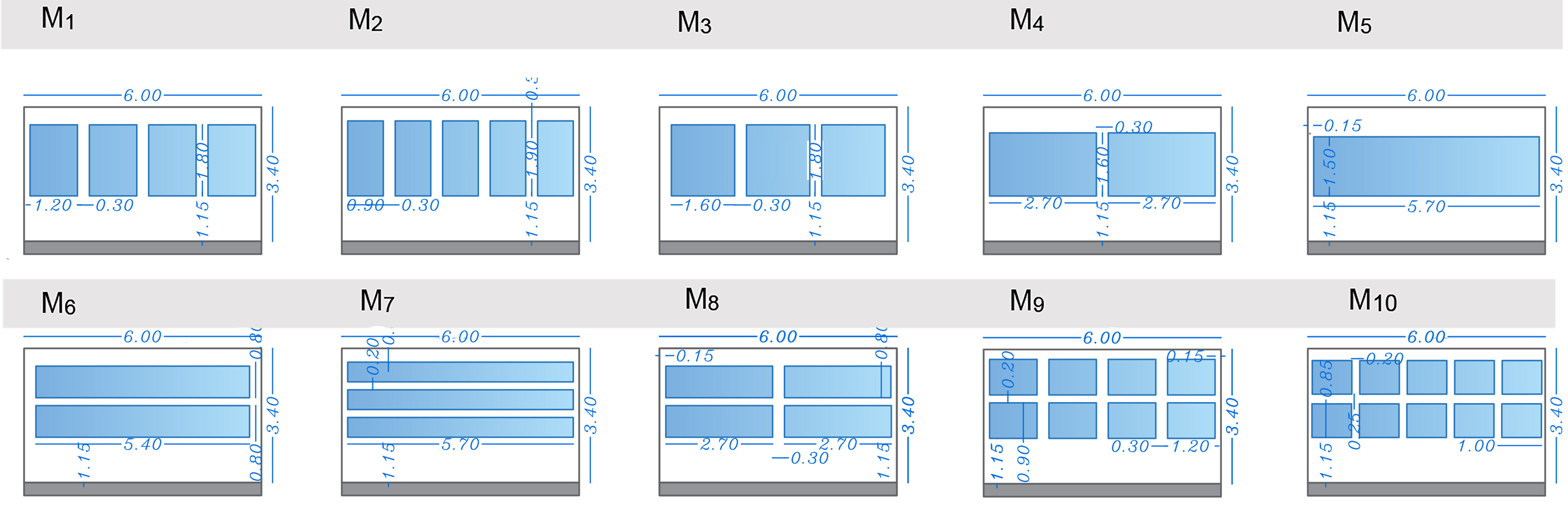 Window form models with a fixed WWR on the south façade.