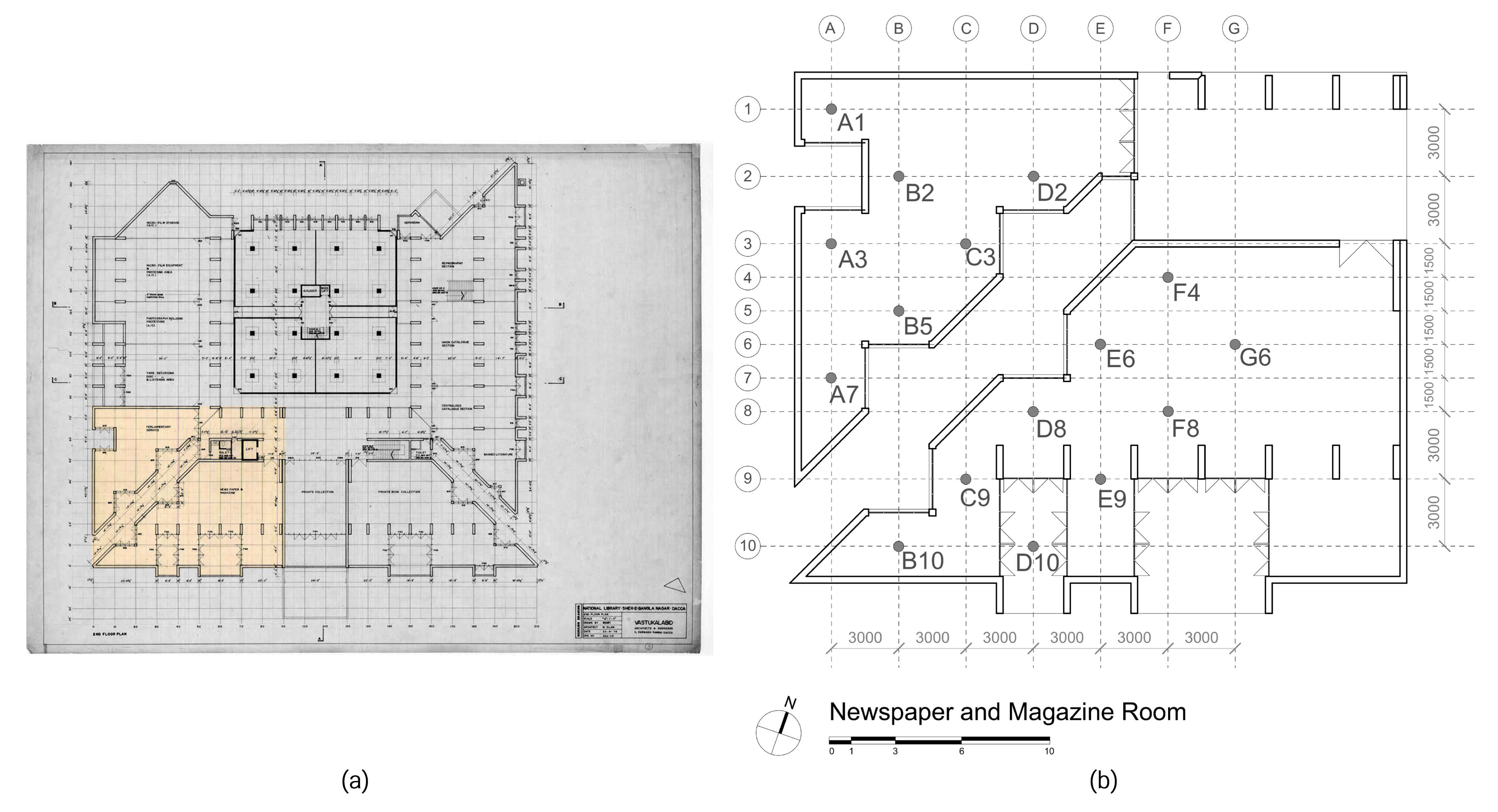 Case-space geometry and measurement layout: (a) second-floor plan of the Bangladesh National Library; and (b) Selected newspaper and magazine reading room with sensor-grid locations, south-facing terrace opening and west-side depressed window.