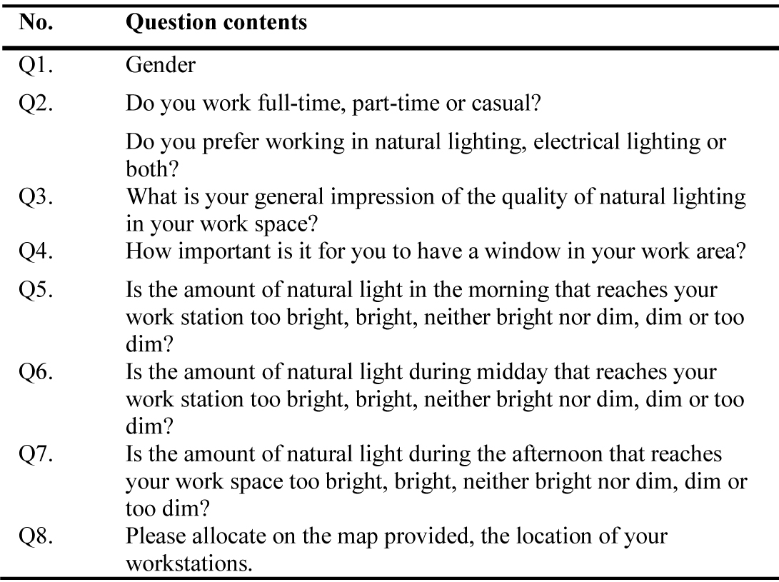 Participant questionnaire.