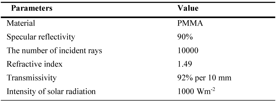 Simulation parameters
