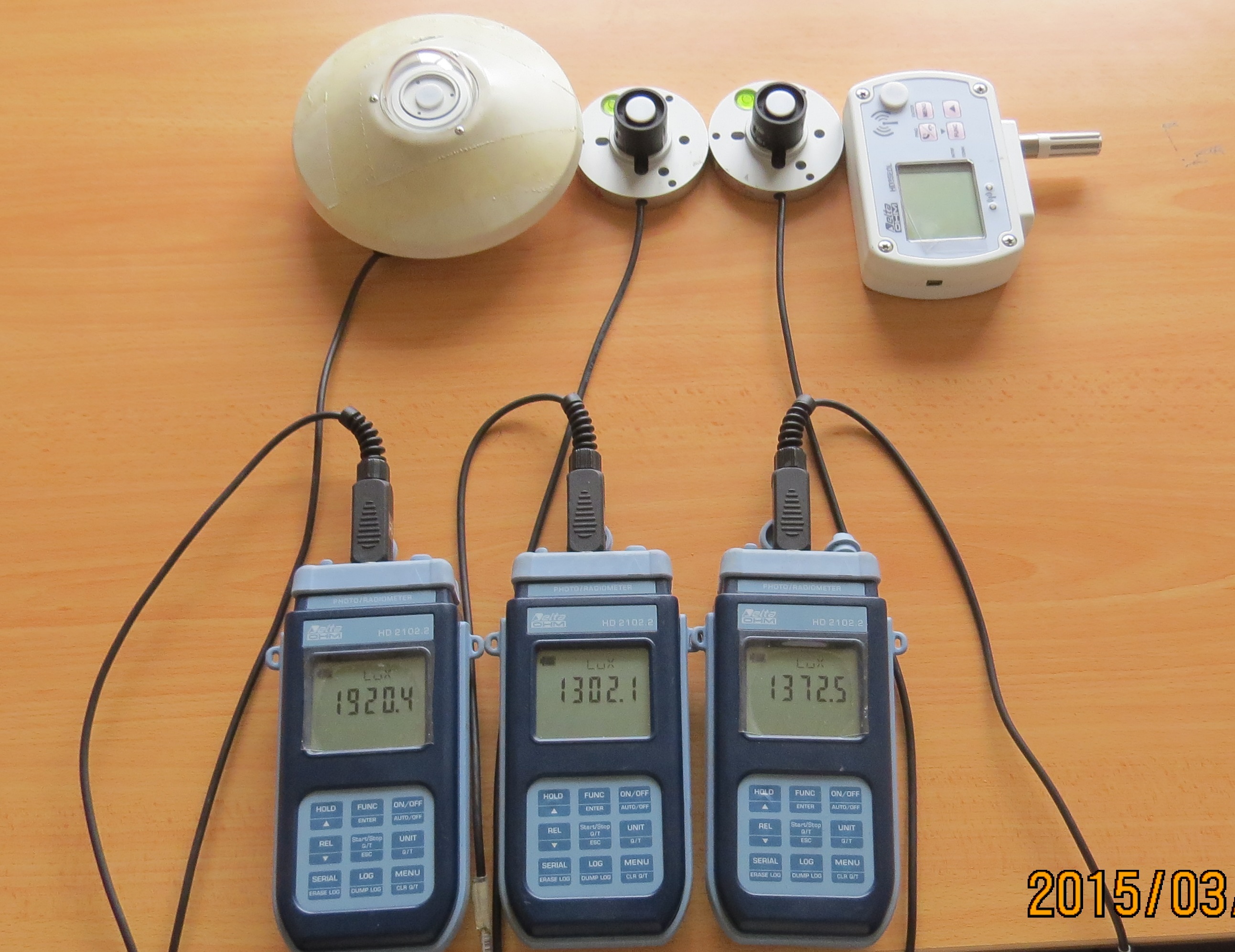 Assessing the precision of the needed instruments through the calibration test.