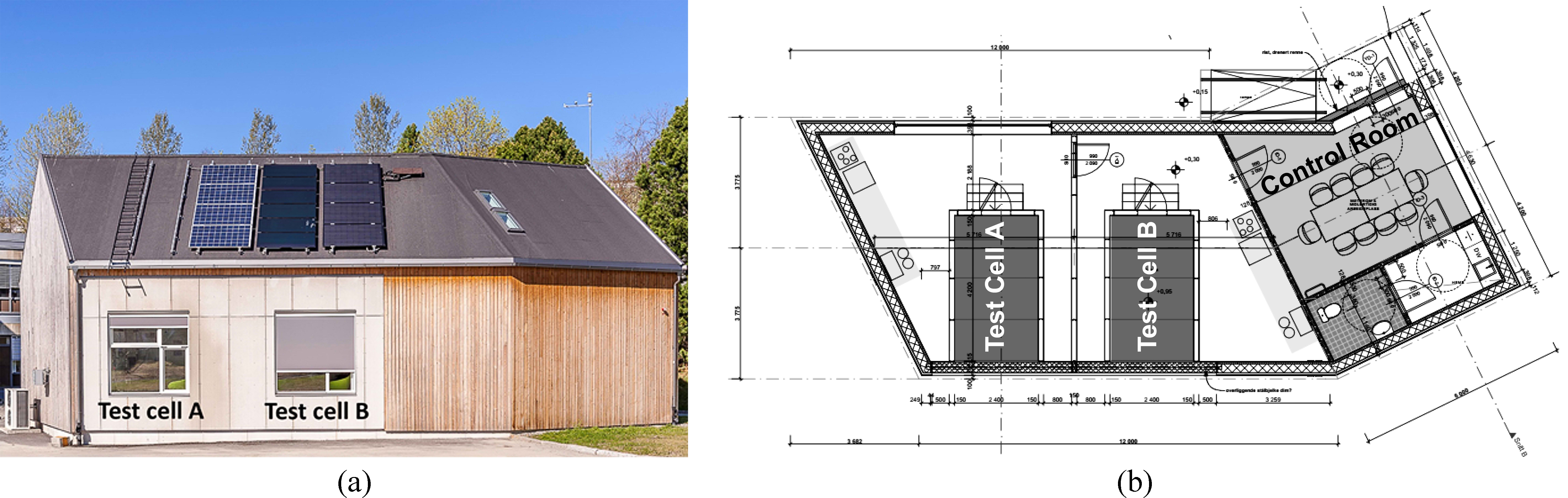(a) South facade of the ZEB Test Cell and (b) plan of the building.