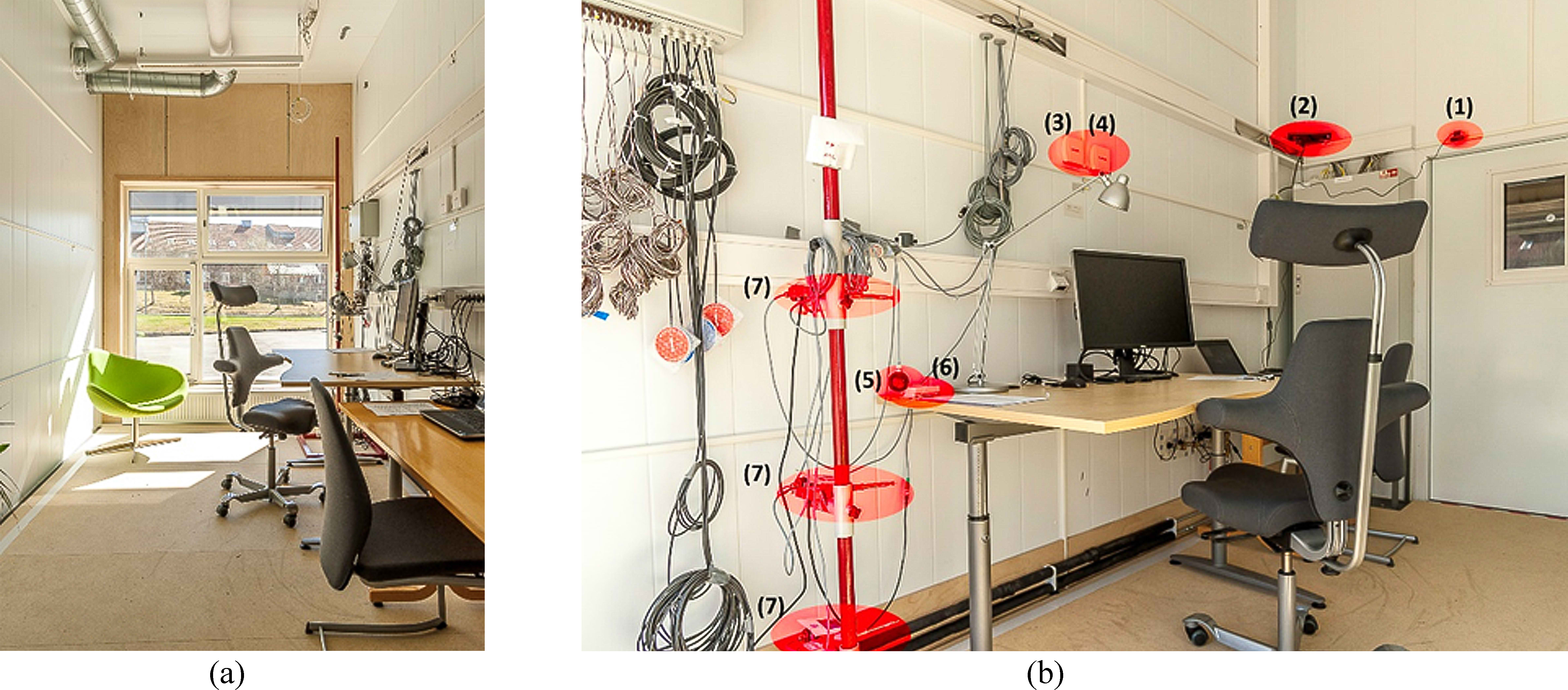 (a) and (b) Showing the test cell setup. 1) Camera, 2) Microsoft Kinect (recorded data not presented in this paper, 3) CO2 sensor, 4) Relative humidity sensor, 5) globe thermometer for radiant temperature, 6) Illuminance sensor, and 7) anemometer for air velocity and Pt100 thermometers for air temperature.