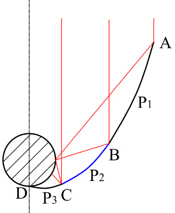 General 3-surface combination structure.