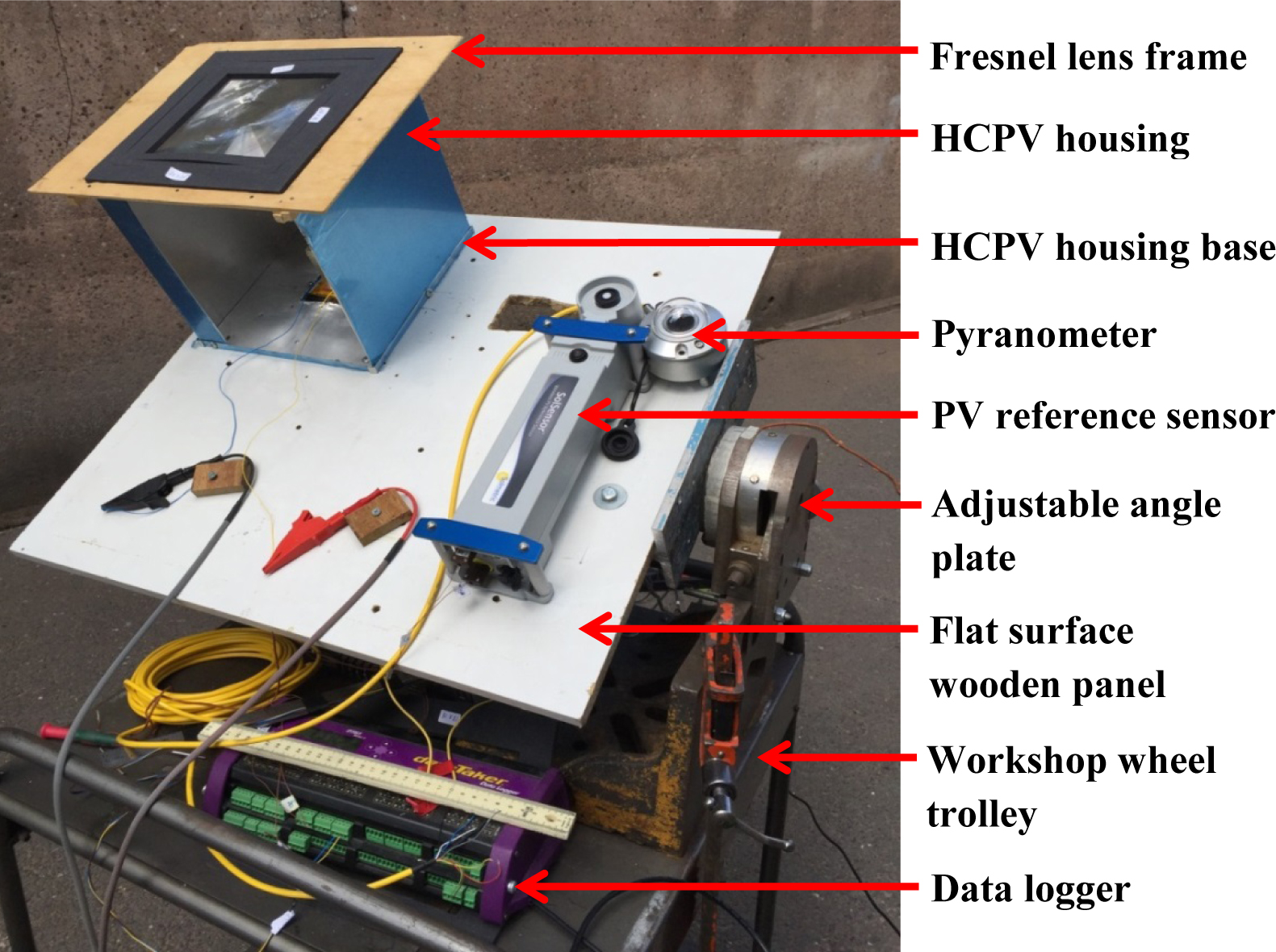 Workshop wheel trolley carries the whole HCPV assembly.