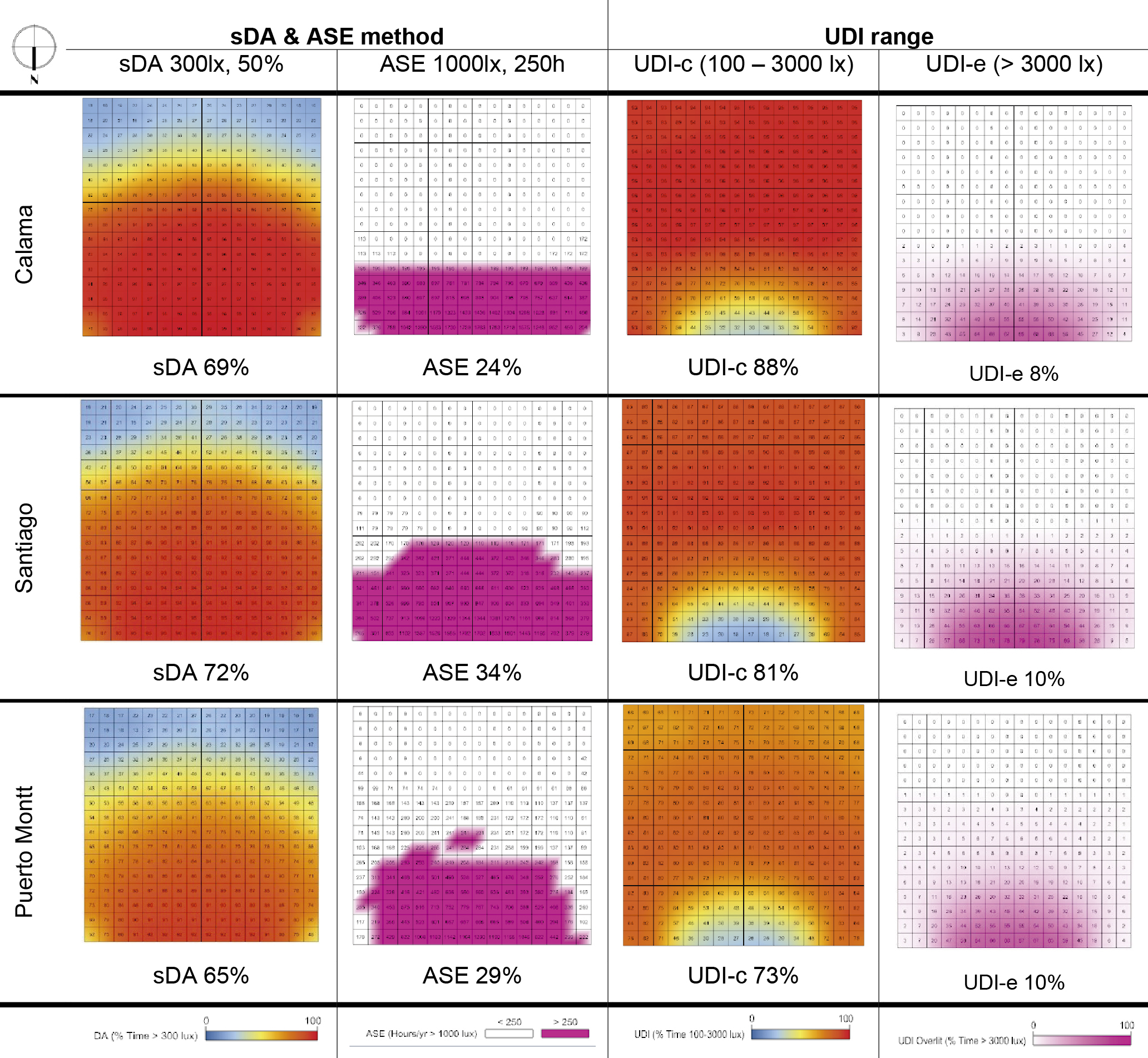 Prototype 1. Experimental base model illuminance distribution maps sDA & ASE and UDI range, all climates