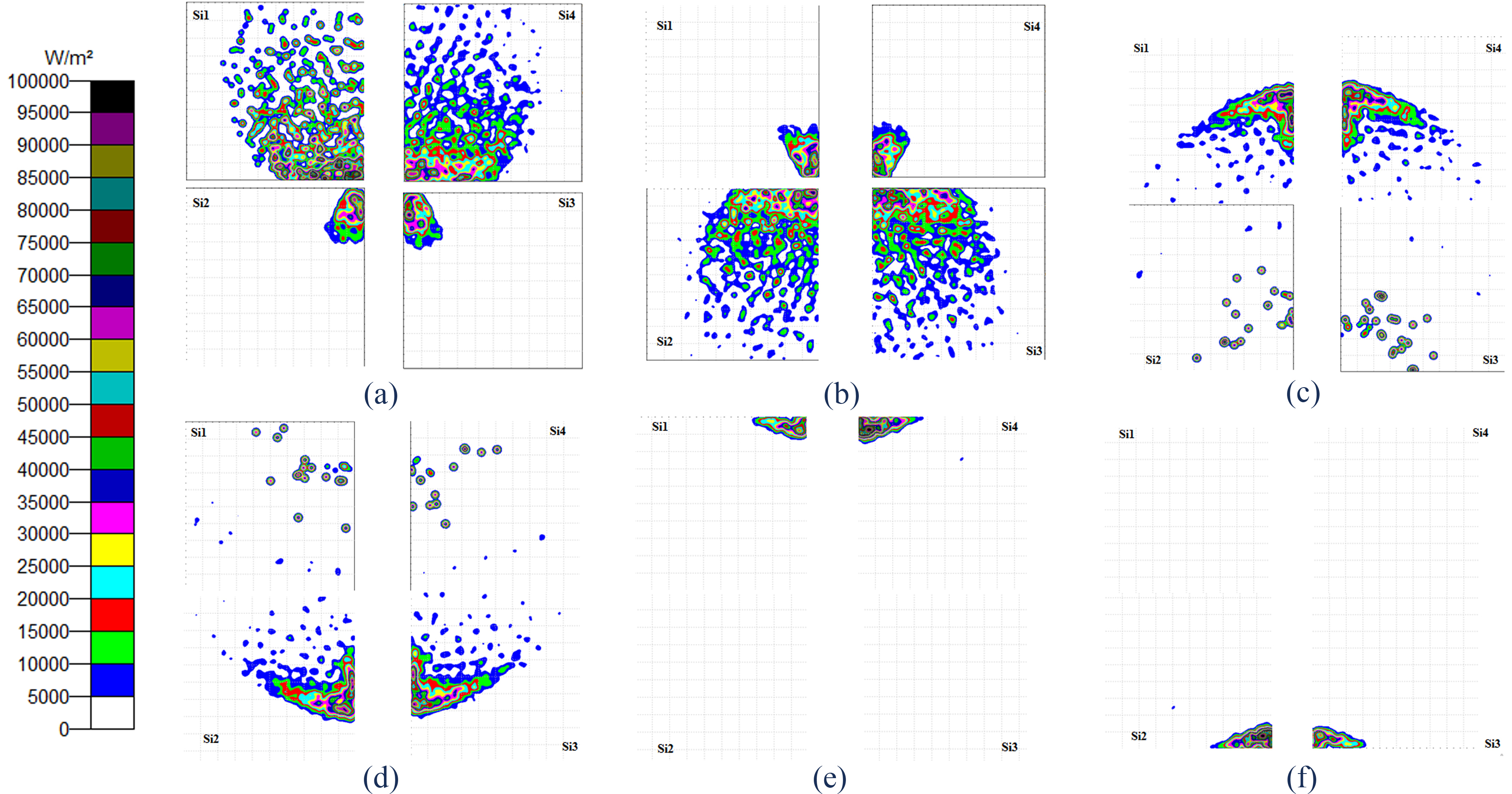 Flux distribution on Si solar cells at incident angle of (a) -2°, (b) 2°, (c) -10°, (d) 10°, (e) -20°, and (f) 20°.