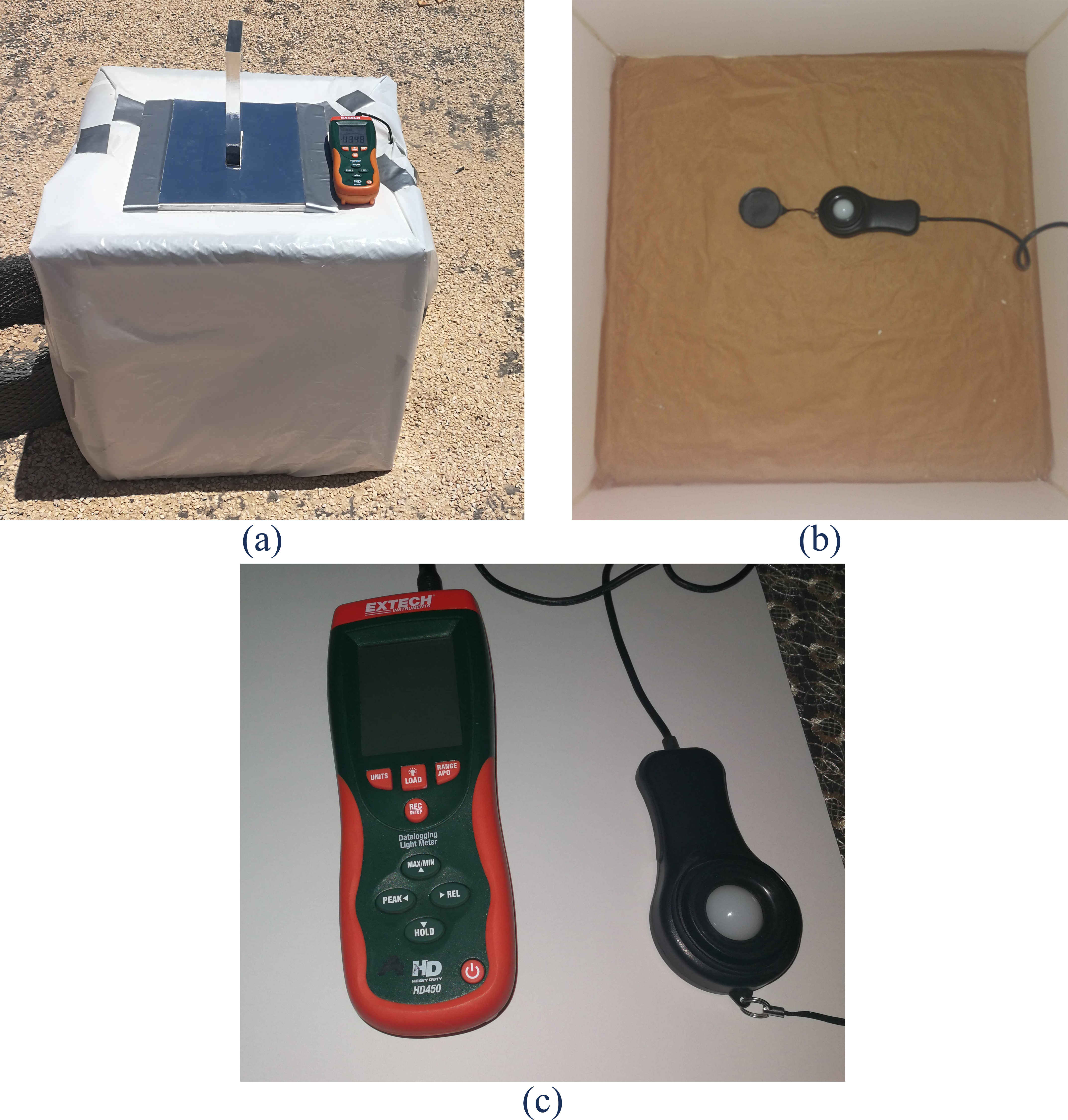 (a)-(c) Stage one model and testing tool, EXTECH 450.