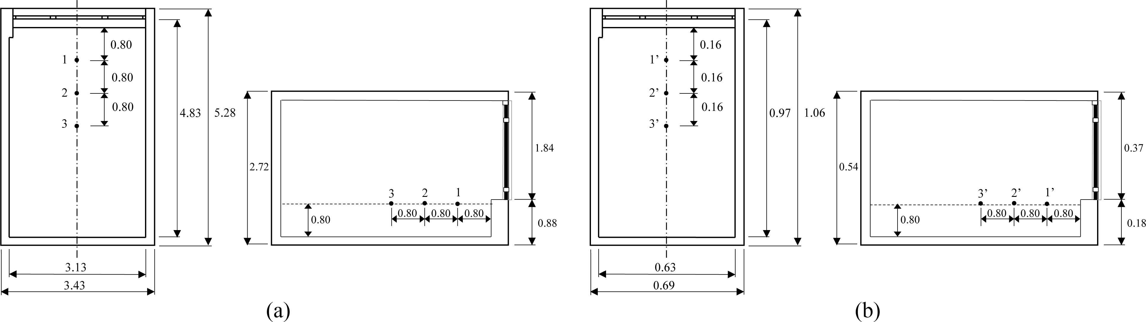 (a) Positions of illuminance sensors respectively in the real test room and (b) in the model on Dec the 21st (all the dimensions are in m).