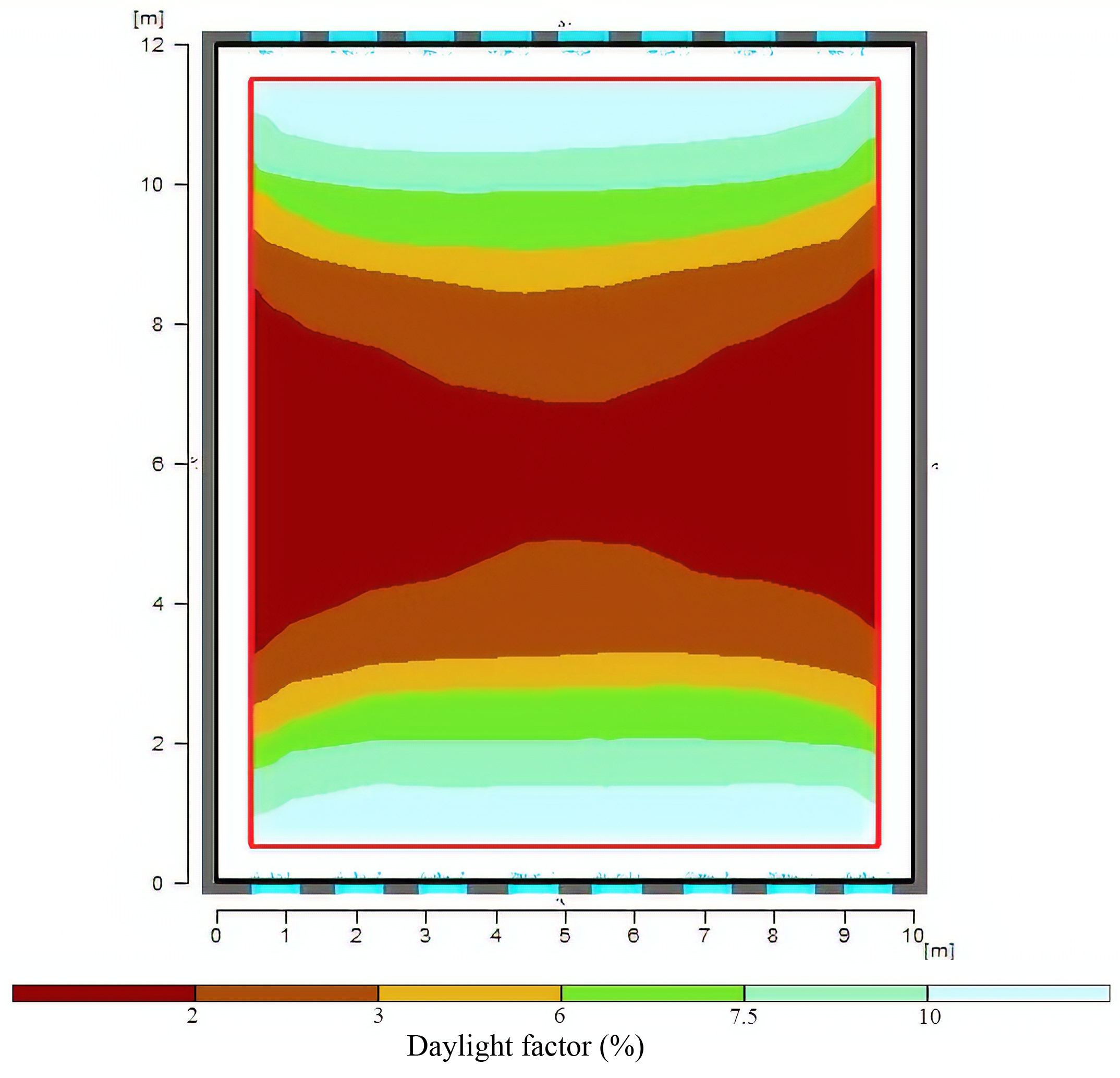 The display of daylight factor for the selected option (Scenario 10) of dimensions of the window.