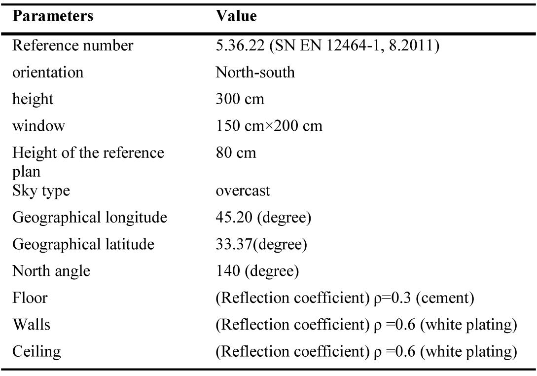 Details of the real model simulated in software validation.
