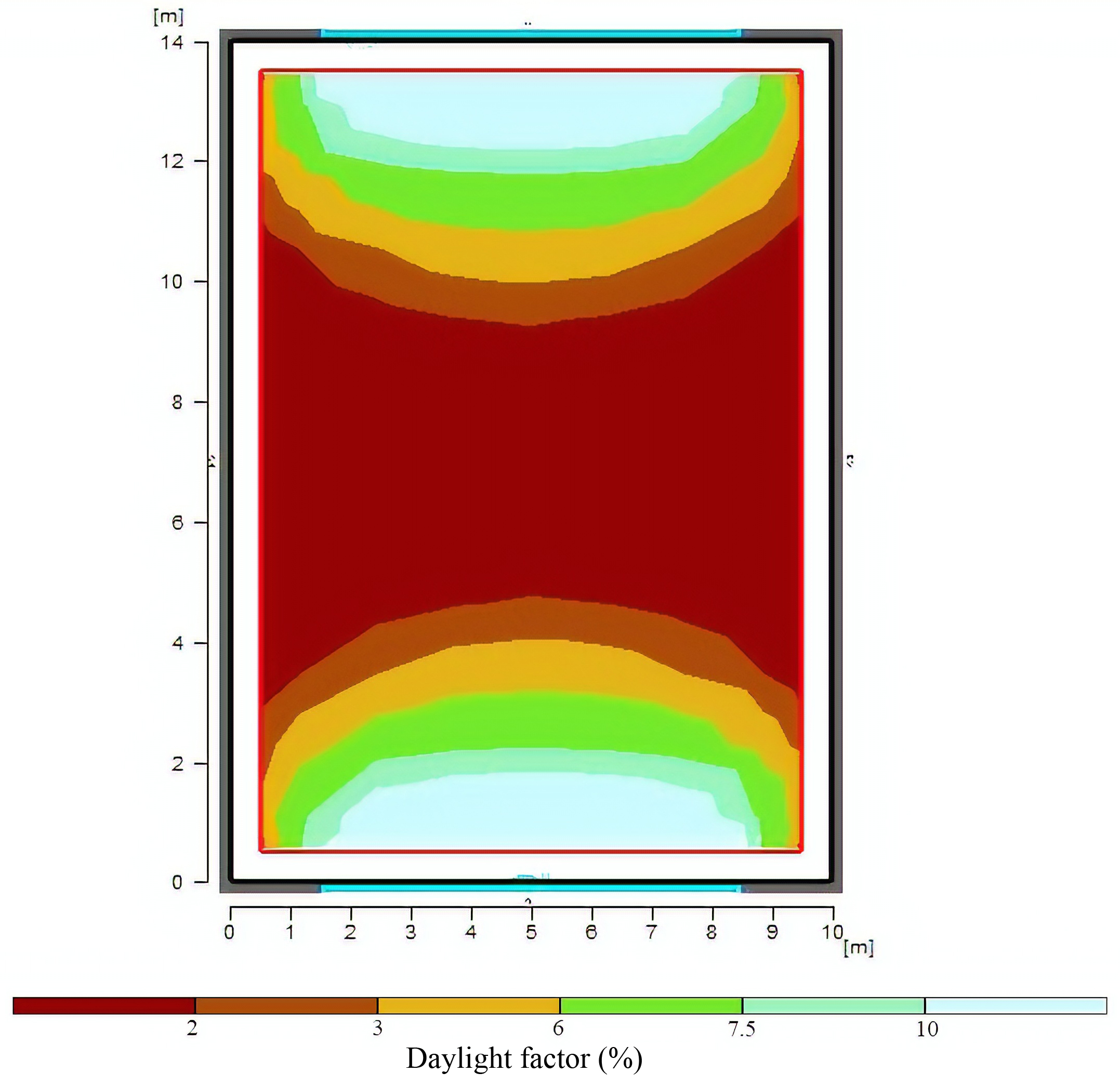 Display of daylight factor distribution for the selected option (scenario 1) of the window position.