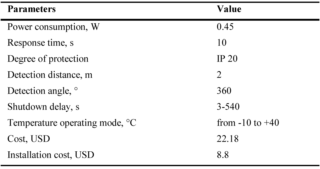 F&F DR-08 motion sensor’s specifications.