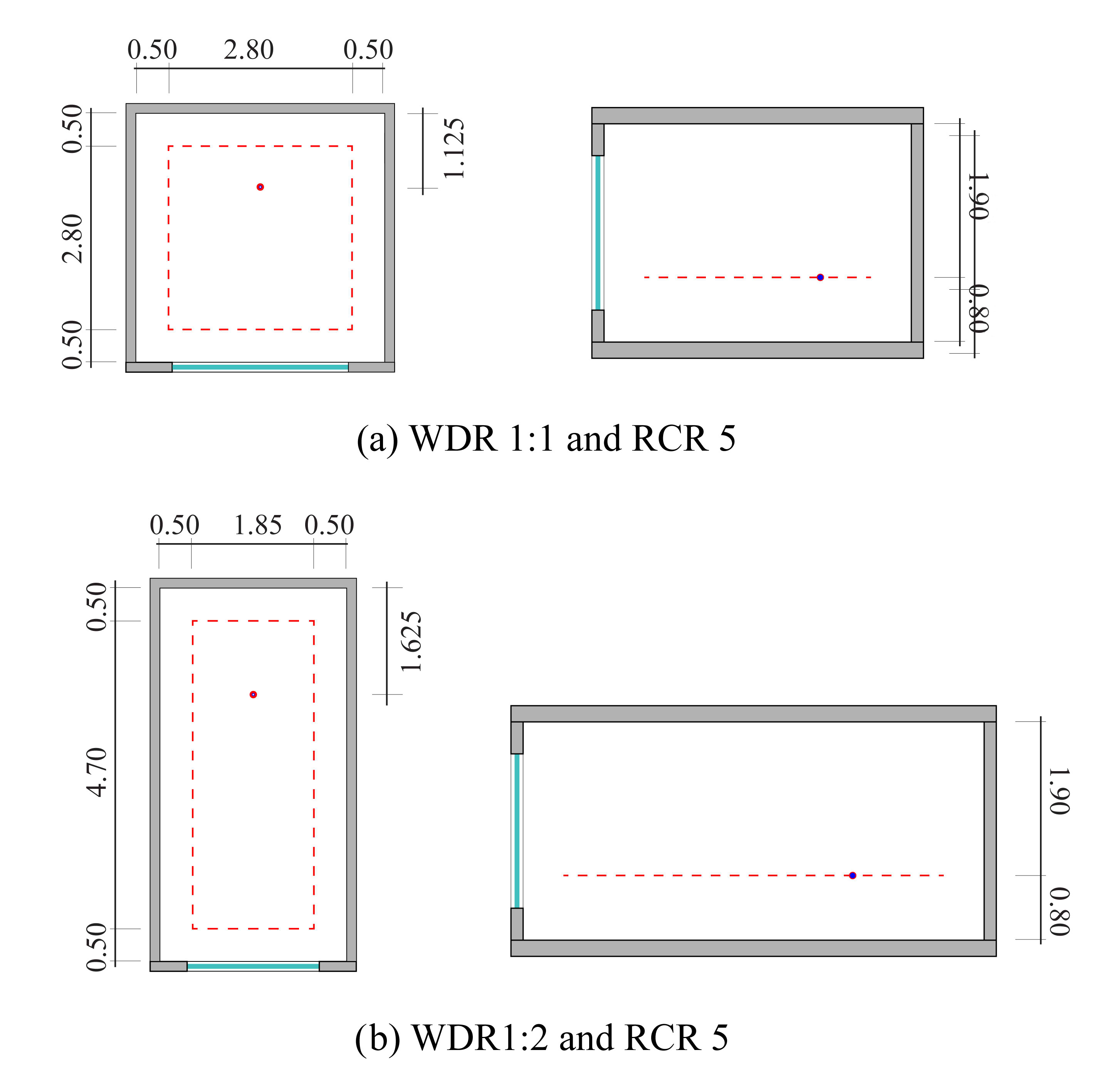 (a) and (b) Plan and section views of the room. The edge of the working plane used for the analysis further on is represented by a dashed red line; the lighting sensors are represented by a single red dot.