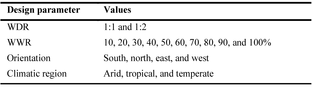 Values for the design parameters studied.