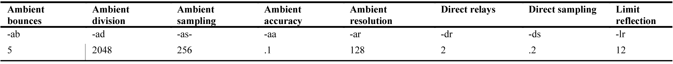Radiance ambient parameters.