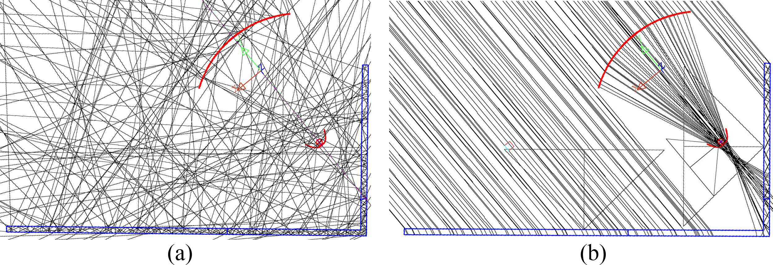 (a) Scattered and (b) direct light.