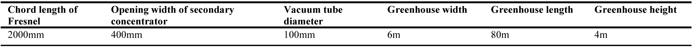 Size of the main components of the system.