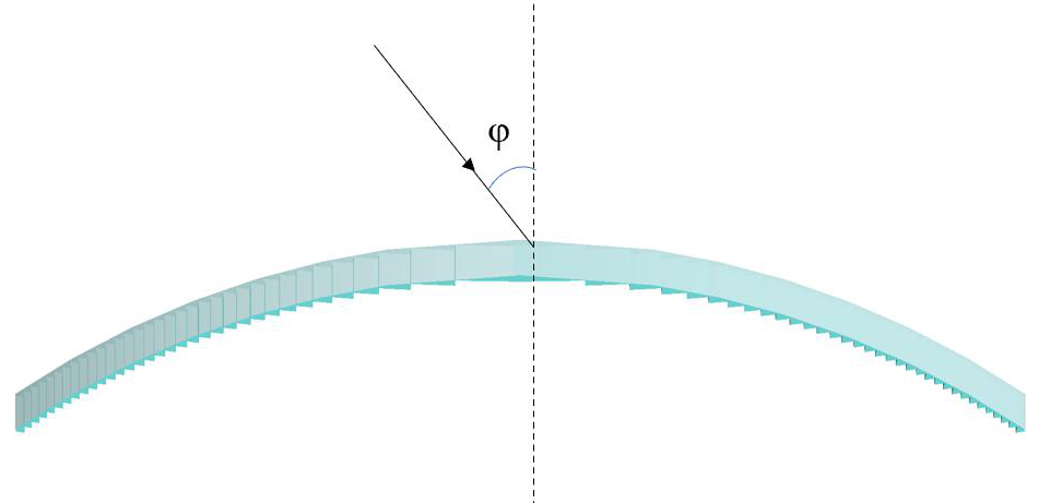 Cylindrical Fresnel lens.