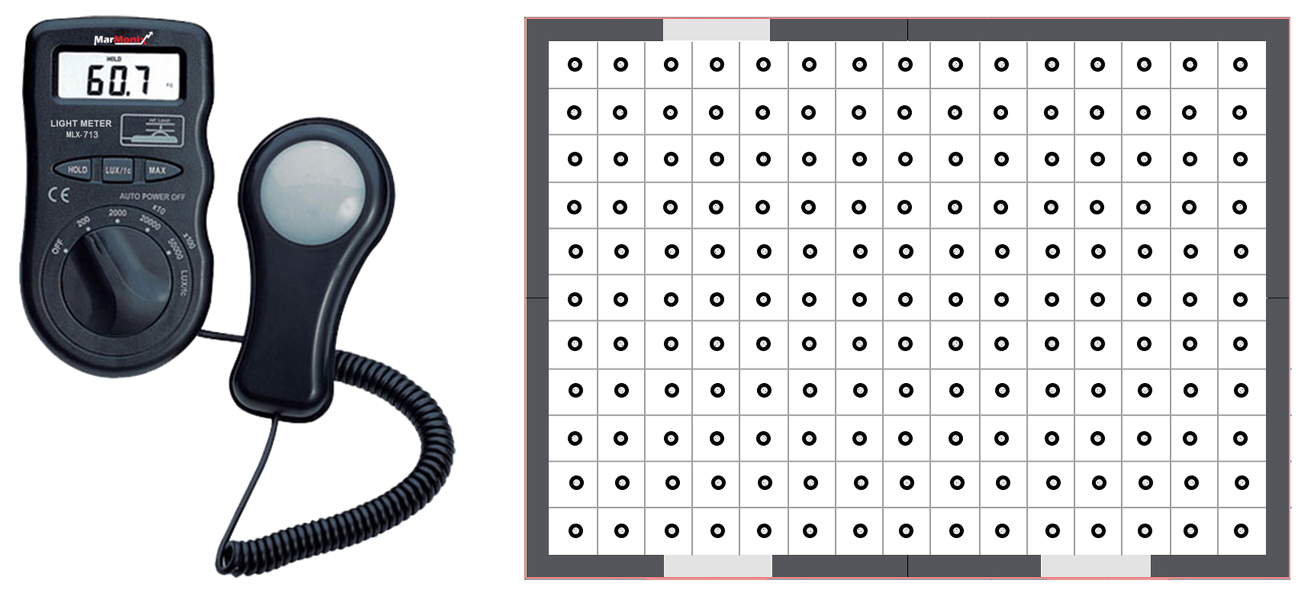 (a) LUX m2 used for field measurement and (b) distribution of the measured spots (sensor nodes).
