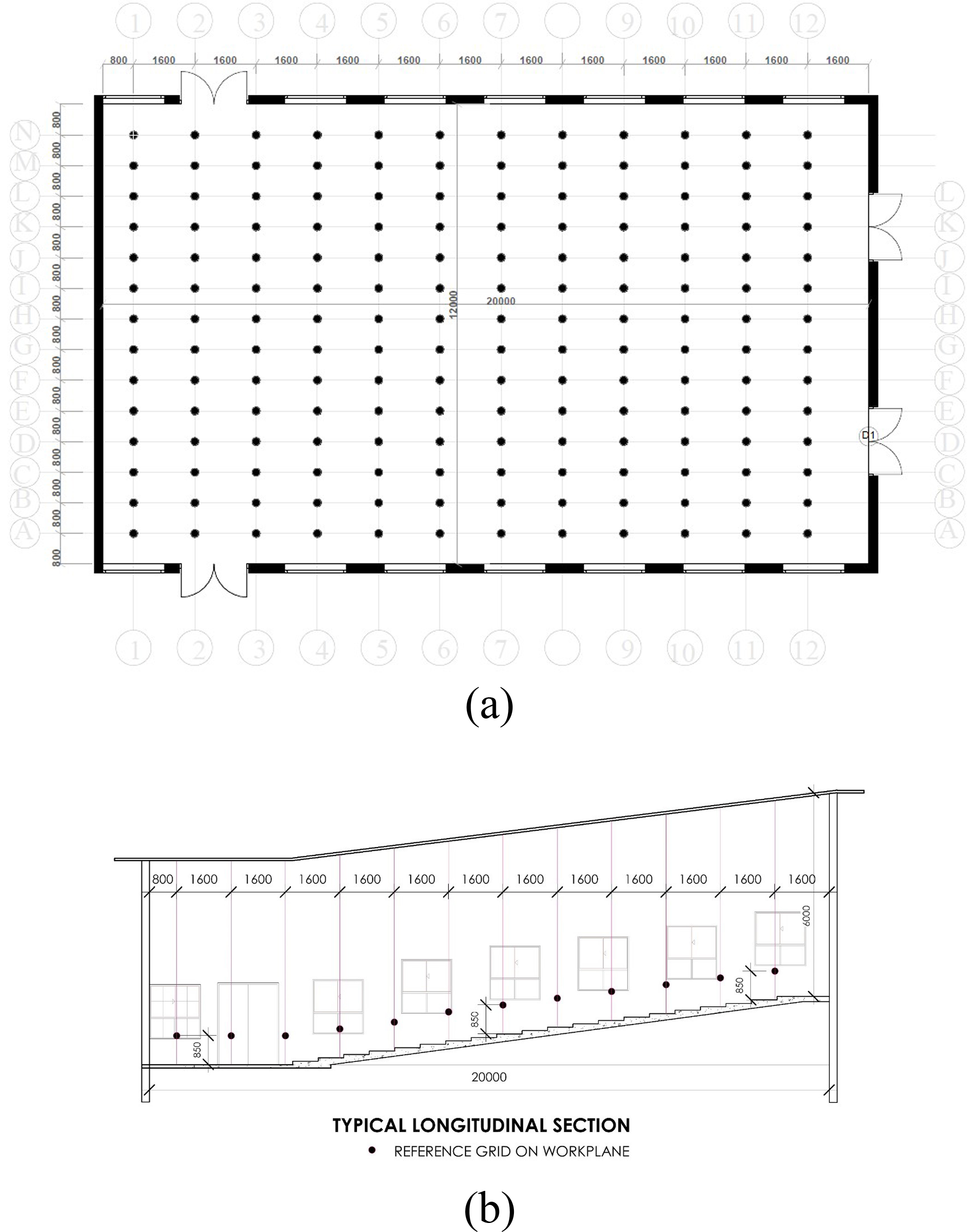 (a) and (b) Reference grid and reference point for the simulation.