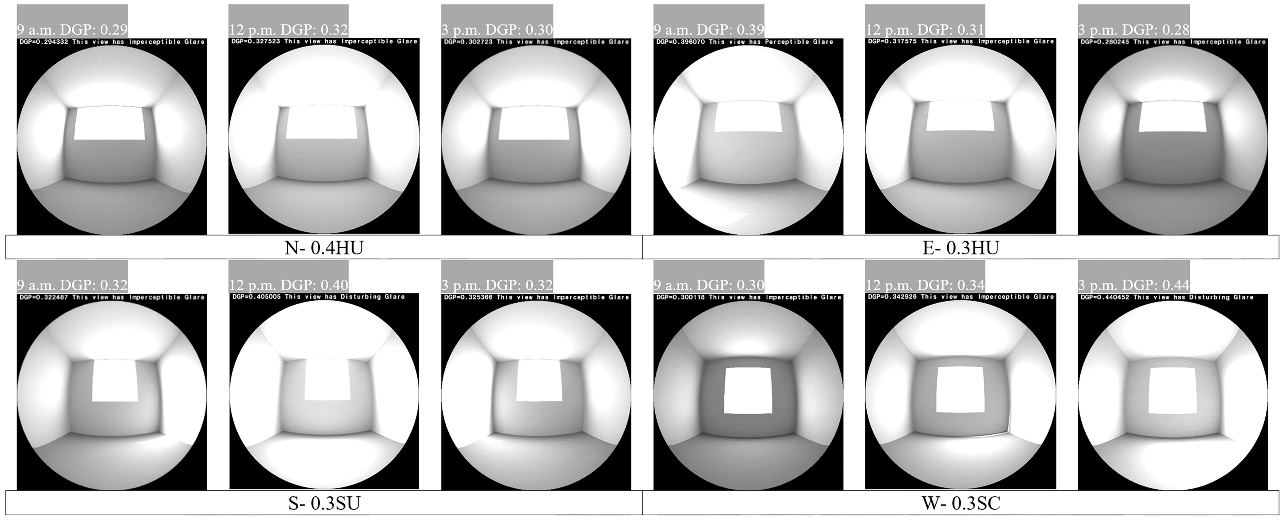 The visualization of optimal patterns according to the DGP index.