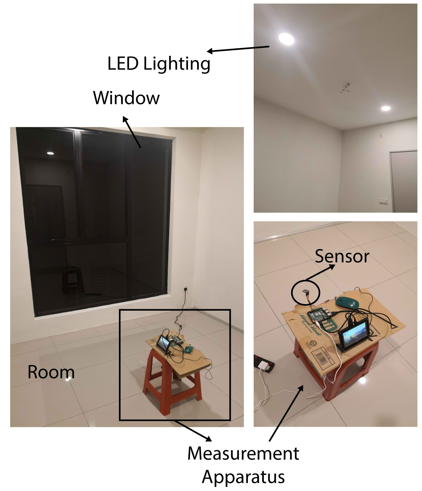 Room setup & measurement apparatus.