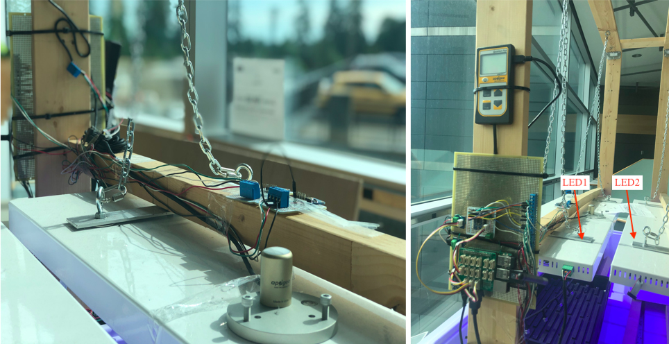 (a) Quantum PAR meter, UV sensor, and (b) main controller and light sensors.
