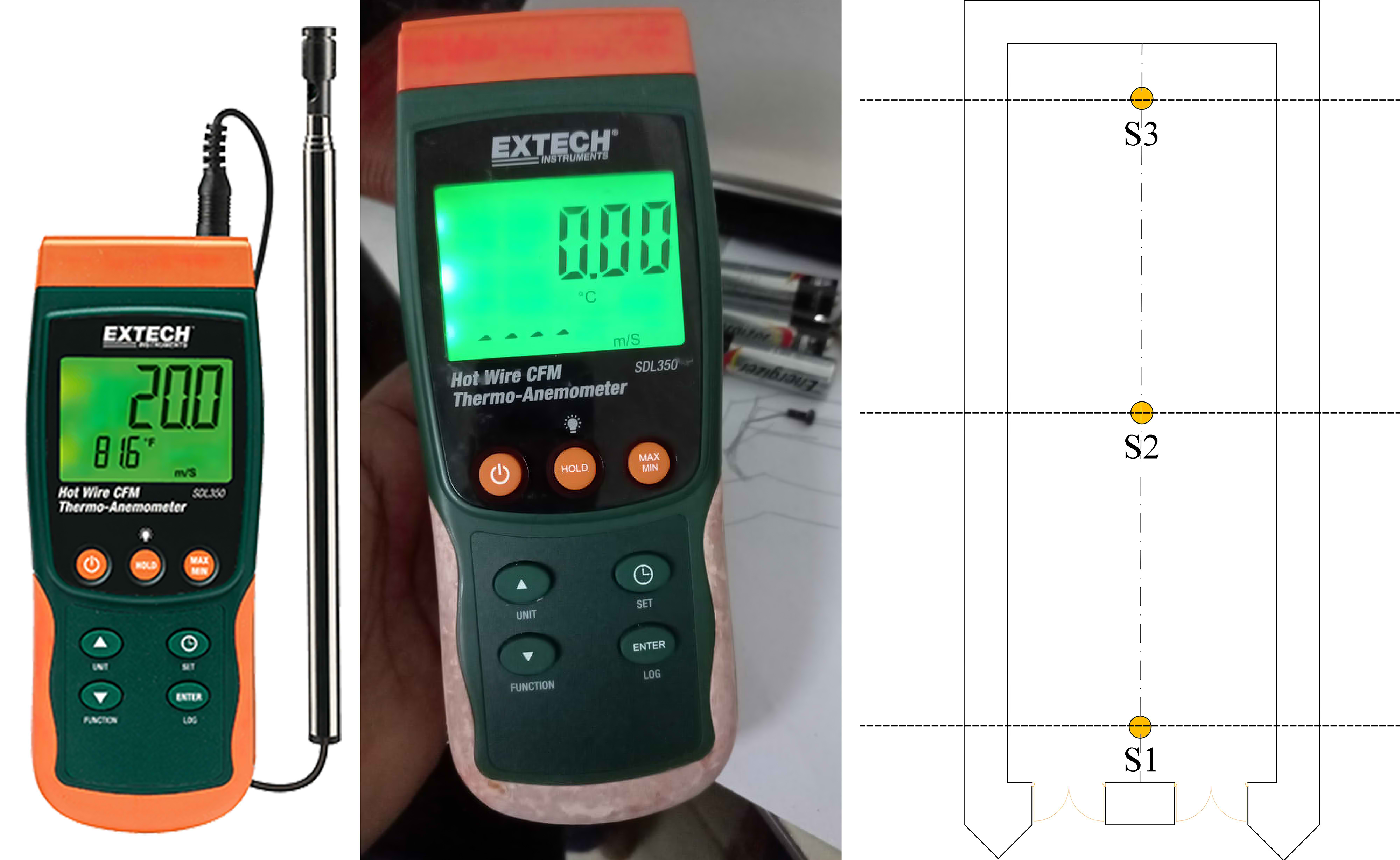 “SDL350” instrument for indoor air temperature measurements and sensor points.