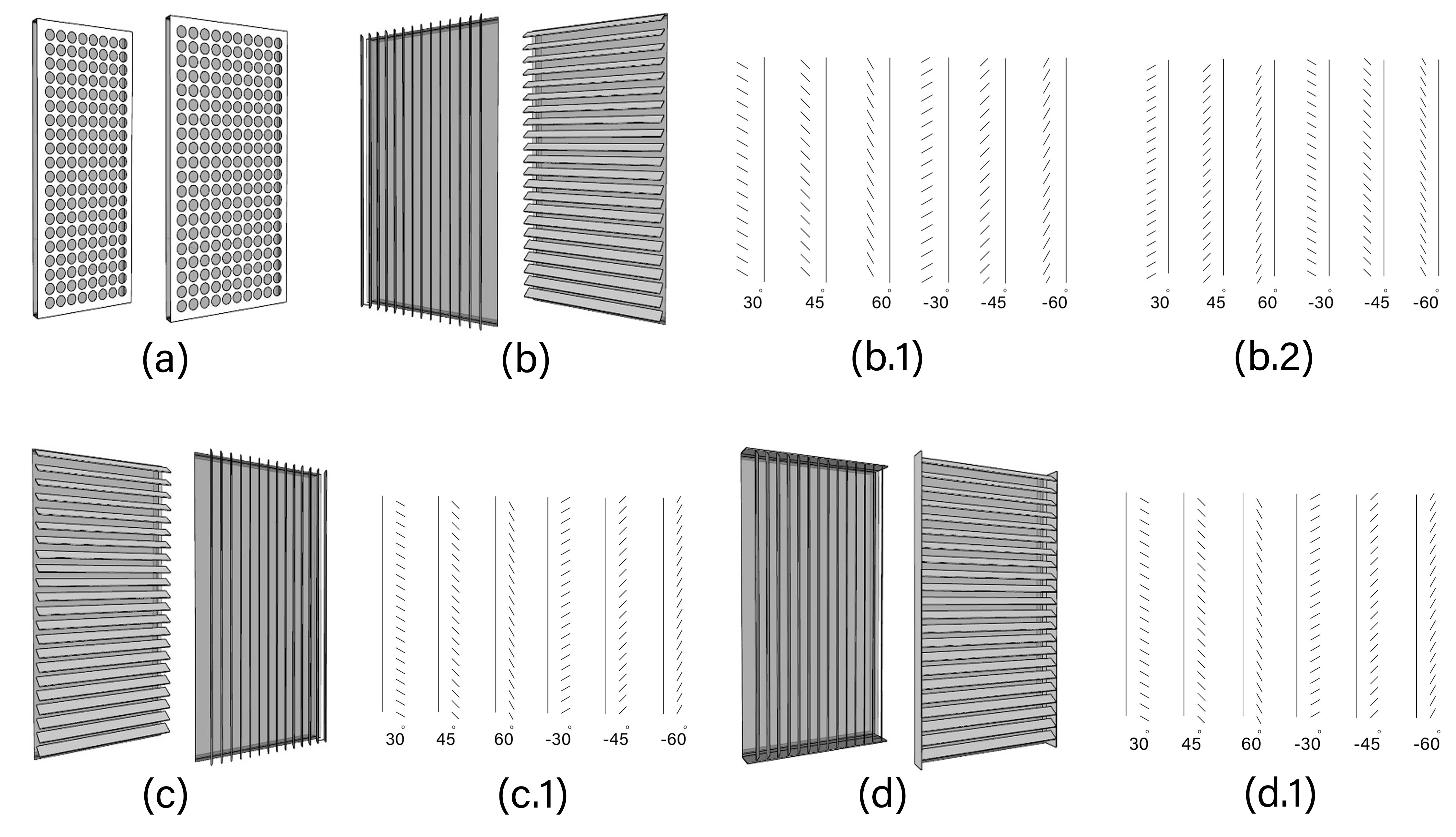 Shading devices characteristic. (a) Perforated Solar Screen, (b): Interior Venetian Blinds, (b.1) Side view of an Interior Venetian Blind with horizontal slats, (b.2) Top view of an Interior Venetian Blind with vertical slats, (c): Exterior Venetian Blinds, (c.1) Side view of an Exterior Venetian Blind with horizontal slats (or top view of the blind with vertical slats), (d) Exterior Venetian Blinds integrated with overhangs (d.1) Section of an Exterior Venetian Blinds integrated with overhangs with horizontal slats (or Section of the blind with vertical slats).
