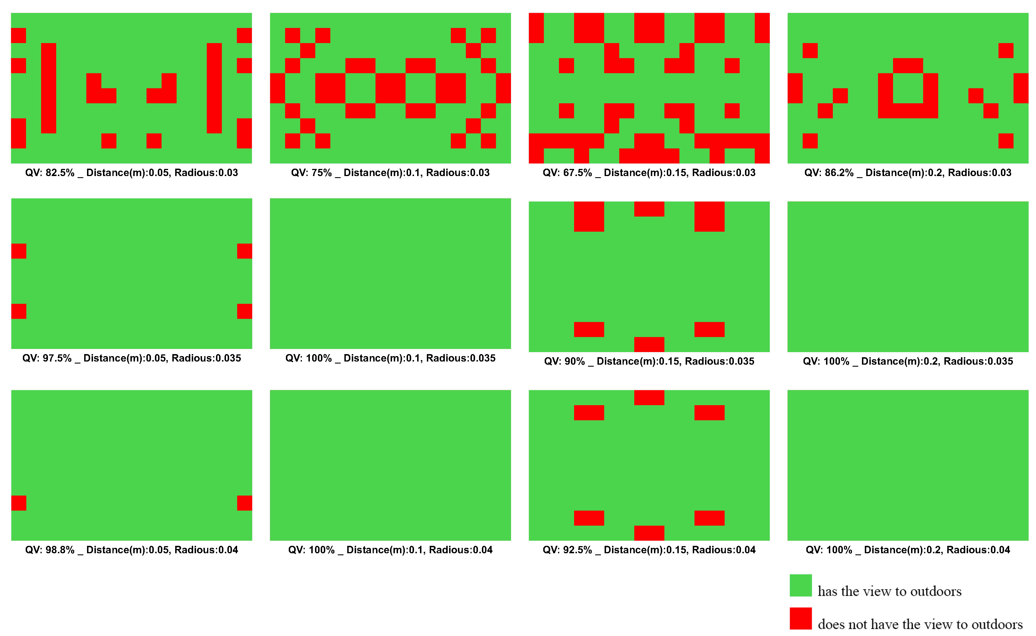 QV assessment for PSS models. The values above 75% are accepted.